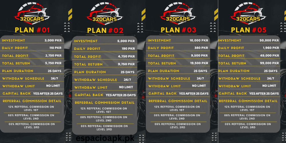 320Cars App