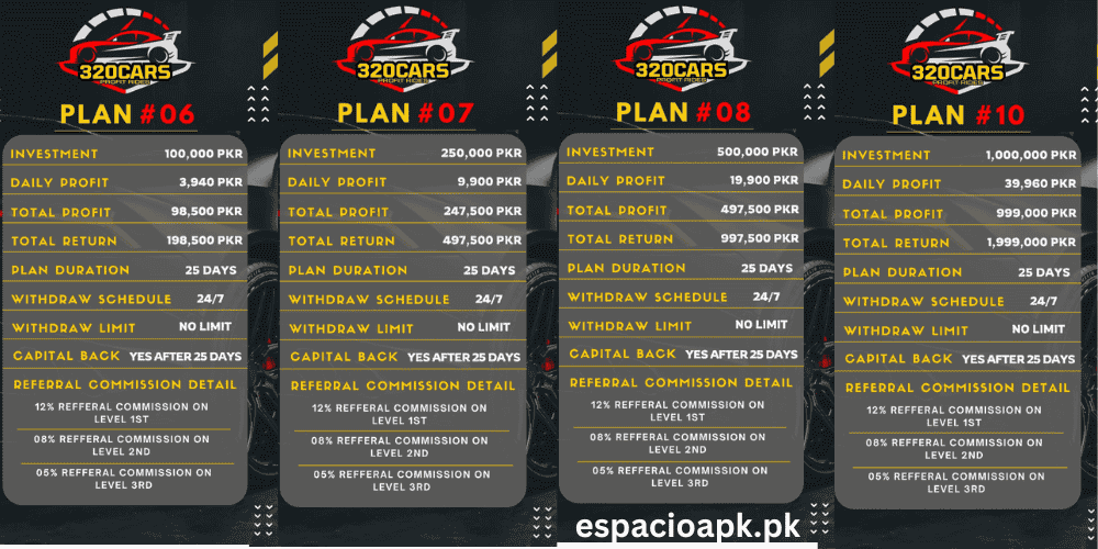 320Cars Earning App